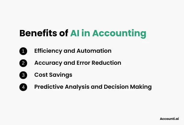 Benefits of AI in Accounting