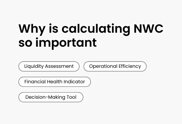 Why is calculating NWC so important