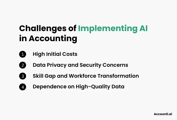 Challenges of Implementing AI in Accounting