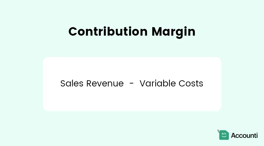 Contribution Margin Formula