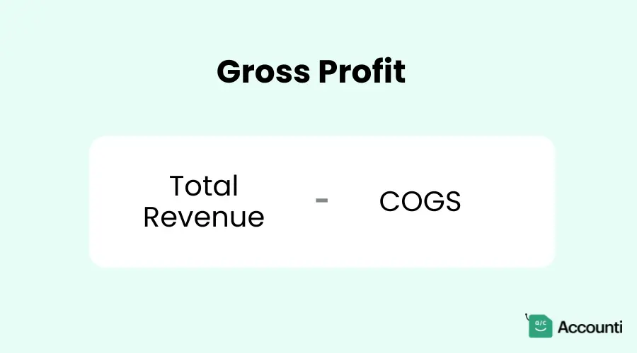 Gross Profit