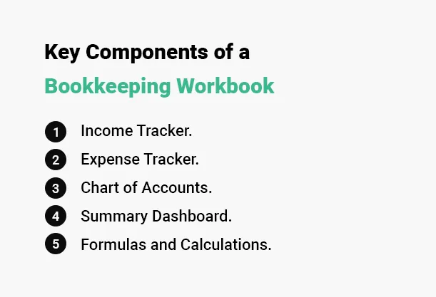 Key Components of a Bookkeeping Workbook