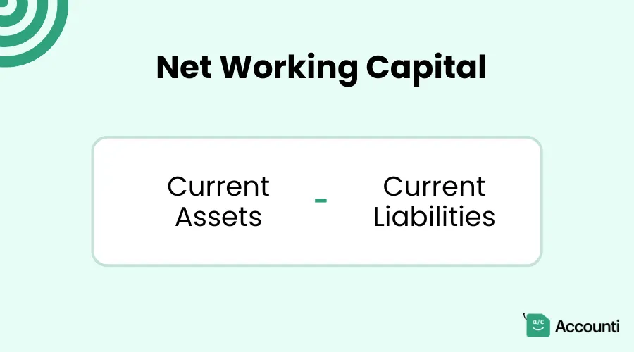 Formula for Calculating Net Working Capital