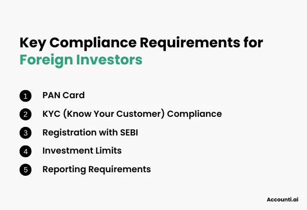 Key Compliance Requirements for Foreign Investors