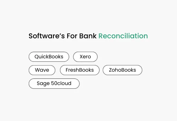 Recommended Software Tools