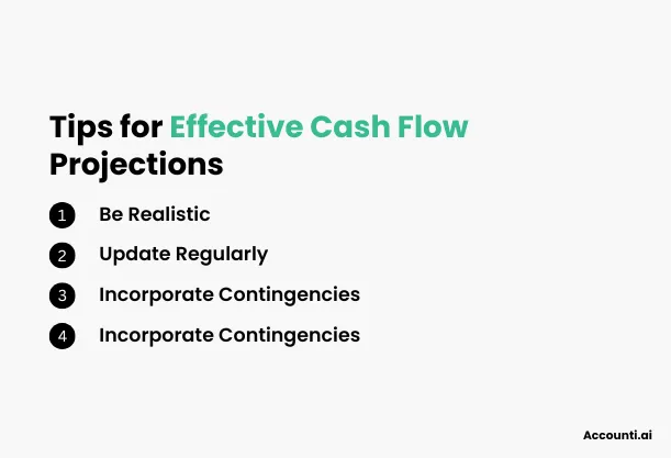 Tips for Effective Cash Flow Projections